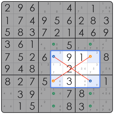 sudoku definition